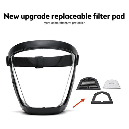 TOOLSPECT™ Anti-Dust & Fog-Free Face Shield